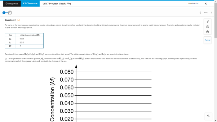 Unit 1 progress check frq part a