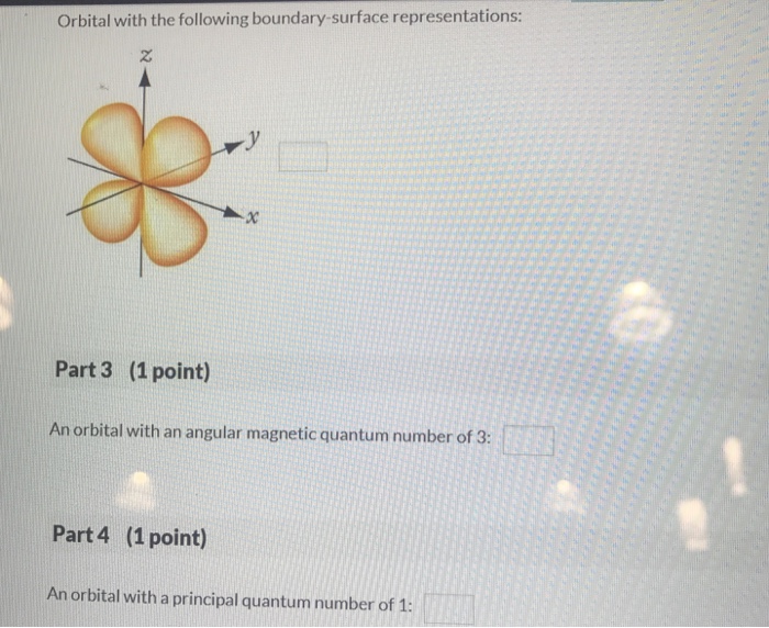 Orbitals shapes atomic quantum chemistry atoms wave numbers electrons theory chem shape electron atom model chart space orbital diagram energy