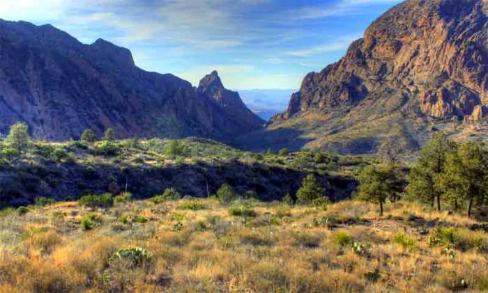 Facts about mountains and basins region of texas