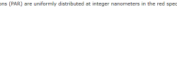 Wavelengths photosynthetically assume uniformly distributed integer radiations transcribed