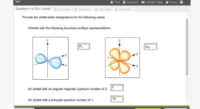 Orbital with the following boundary-surface representations