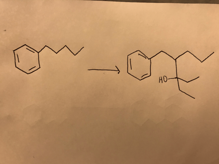 Step 5 put it all together and devise a synthesis